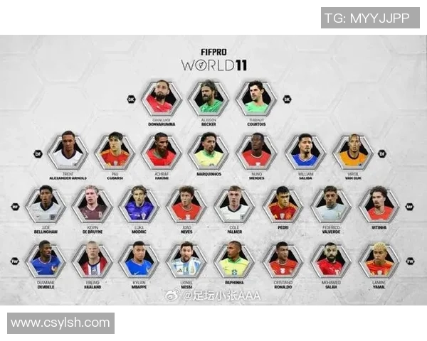 足球明星对位名单表揭秘各大联赛顶尖球员实力对比与战术分析 足球明星对位名单表揭秘各大联赛顶尖球员实力对比与战术分析